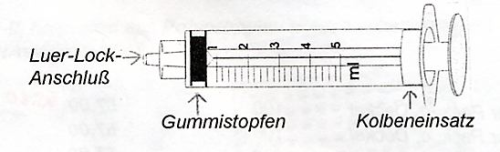 einmalspritzen_bd_plastipak_lu einmalspritzen_bd_plastipak_lu